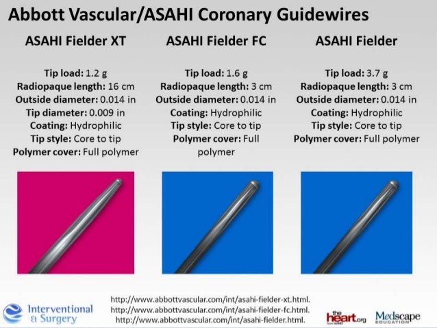 Pci penetration silicone